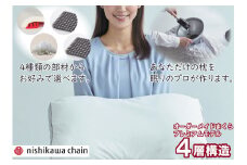 西川の完全オーダーメイド枕（プレミアムシリーズ）　２個セット