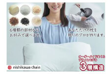 西川の完全オーダーメイド枕（プライムシリーズ）　２個セット