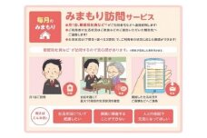 郵便局のみまもり訪問サービス(12か月コース)　【11246-0128】