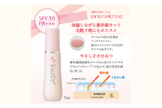 KBA006 Give＆Give 日焼け止めローション 【UVA＆BプラスC 70ml】 日焼け止め 千葉県 木更津 送料無料