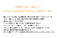 スクールから受講者へ向けた思い