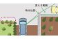 右用の使用例　イメージ