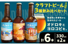 クラフトビール 3種 飲み比べセット 瓶330ml  6本 千葉県 勝浦市 にある 醸造所より 直送 MAXIMUS.WORK 株式会社《90日以内に出荷予定(土日祝除く)》千葉県 勝浦市 クラフトビール ビール 飲み比べ【配送不可地域：離島】