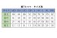 サイズは9種類をご用意しております。詳細サイズをよくご確認ください。