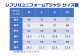 サイズはM／L／O／XOの4種類。詳細はサイズ表をご確認下さい。