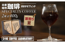 【豆／深煎り】自家焙煎コーヒー おまかせブレンド2種 計400g／3110 COFFEE LABORATORY