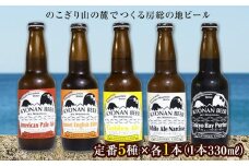 鋸南町のクラフトビール5本セット ／ お酒 地ビール オリジナル 千葉県 特産 F22X-071