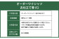 オーダーワイシャツお仕立券 (C)