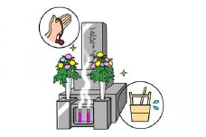 お墓の清掃・献花代行サービス（弐）