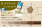 コーヒー 珈琲 豆 飲み比べ 深煎り 自家焙煎 神奈川県 葉山町 特産品 コーヒー豆