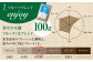 コーヒー 珈琲 豆 中粗挽き 飲み比べ アウトドア 中煎り 神奈川県 葉山町 特産品