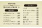 クッキー ボックス 詰め合わせ お土産 可愛い かわいい人気 ネコ 猫 ねこ ギフト プレゼント 神奈川県 葉山町