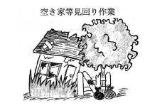 No.035 空き家等見回り作業 ／ 代行サービス 管理 点検 神奈川県