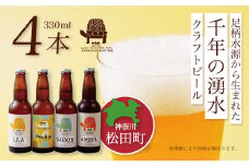 神奈川県のクラフトビール【Garapago racing】オススメ４本セット