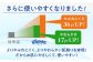 ティッシュ 