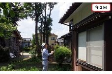 空き家管理サービス ふるさと空き家見回り組 年2回　【 空き家 見回り 代行 サービス 建物 敷地 実家 自宅 除草 補修 修繕 年2回 小池組 点検 報告 写真 おすすめ 父の日 新潟 新発田 新潟県 新発田市 ふるさと納税 I01 】