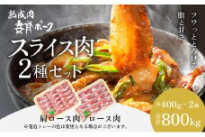 【魚沼銘柄豚】妻有ポークスライス2種セット