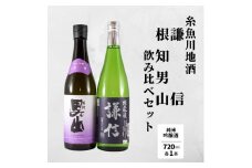 純米吟醸飲み比べ『謙信』『根知男山』純米吟醸（720ml×2本） 糸魚川 地酒飲み比べ 日本酒 辛口 新潟 4合瓶 ギフト