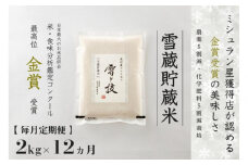【 令和7年産 新米 予約 】 定期便 2kg ×12ヶ月 雪蔵貯蔵米 金賞受賞 魚沼産コシヒカリ 雪と技 農薬5割減・化学肥料5割減栽培　藤ノ木株式会社