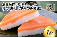 魚屋が作ったネタの厚います寿し 1段【本州のみ発送】 [A-024010]