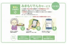 郵便局のみまもりサービス「みまもりでんわサービス」（固定電話、12カ月間）