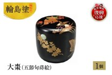 輪島塗　大棗（五節句蒔絵）