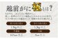 厳しい審査をくぐり抜けるから日本最高。認められたのは、前年のズワイ全体に占める割合の、わずか0.1%！ 