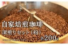 1.2-9-6 自家焙煎珈琲  深煎りセット（粉）　ALPBE006