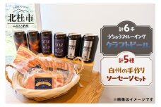 うちゅうブルーイング クラフトビール6本と名水百選で知られる白州の手作りソーセージ5種セット クラフトビール ソーセージ ウインナー ベーコン ハム 詰め合わせ セット 6本 350ml 宇宙ビール うちゅうブルーイング シポラタウインナー 大葉ソーセージ 野沢菜ソーセージ ソフトベーコン カスラハム 食べ比べ 飲み比べ