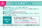 ぶどうの生産量日本一の笛吹市！