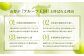【2025年発送】 ぶどう 山梨県産 シャインマスカット 約1.8kg