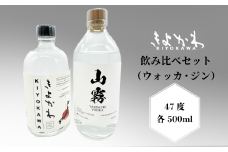 きよかわ飲み比べセット 500mlx2本(Bg-003)