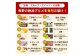 塩尻のぶどう、そば、山賊焼など地元が誇る逸品を毎月お届け！