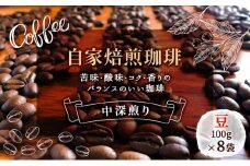 自家焙煎珈琲屋　Rowan Coffee ローワンブレンド（８００g）
