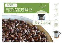 「水穂珈琲店」の自家焙煎コーヒー豆「ブラジル（中深煎り）」150g×4袋／チョコレートのような香りと苦味が特徴のシングルオリジン【長野県信濃町ふるさと納税】