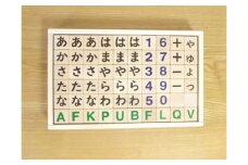郡上八幡のキューブもじ積み木