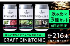 【9回定期便】LONG GOOD クラフト・ジントニック3種セット 各種8本 計24本 カフィアライム＋ローズ 黒文字＋ベルガモット グリーンティ＋ジャスミン 天然ボタニカル 岐阜市/ビストロノミー [ANCG014]