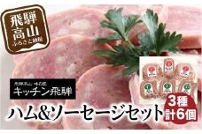 キッチン飛騨 飛騨ハム ソーセージ セット  にも 飛騨高山 の 飛騨牛専門店 CQ022