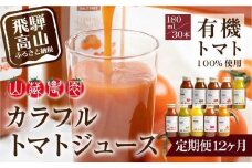 【定期便】飛騨高山で採れた有機栽培トマトを使って作ったトマトジュース（定期便）30本×12回 毎月お届け 12ヶ月 無添加 砂糖・塩・保存料不使用 種類おまかせ 品種色々 熨斗 のし  JC104