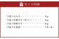 蔵元 直送 手造り みそ （3種各1kg）・ しょう油（1L） セット 合計4個