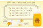 国産 無添加 MINOKAMO HONEY はちみつ 3本（300g×3）