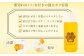 【3ヶ月定期便】国産 無添加 MINOKAMO HONEY はちみつ（200g）×3回