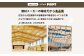【建材メーカー直送】高品質ヒノキ 人工乾燥 スウェーデン トーチ 2個セット