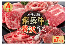『飛騨牛』贅沢食べ比べセットA　定期便※5回に分けてのお届けとなります。（サーロインステーキ1,360g・ロースすき焼き用1,500g・ロースしゃぶしゃぶ用1,500g・ロース焼肉用1,500g・ヒレステーキ1,200g）【 岐阜県 可児市 サーロイン ステーキ ロース すき焼き しゃぶしゃぶ 焼肉 ヒレステーキ A5等級 ブランド牛 和牛 ソース付き お取り寄せ グルメ 】
