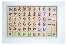 【G0055】郡上八幡のキューブもじ積み木 おもちゃ  ベビー向けおもちゃ  積み木 40000円