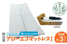 アローエコマットレス1 防災用品 防寒グッズ 断熱シート 使い捨て 防災 防災マット 防災グッズ 寒さ対策 一時避難 クッション 避難生活 アウトドア キャンプ 車中泊 マットレス ベッド 車中泊マット キャンプマット 極厚 キャンピングマット コンパクト