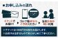 ゴルフ場 体験 利用券 プレー券 ゴルフ プレー割引券 ゴルフ チケット ゴルフ場利用券 GOLF 利用券 プレーチケット