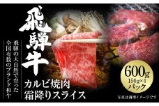 飛騨牛 カルビ(焼肉)・霜降りスライス 600g（150g×各２パック） 冷凍真空パック | 肉 お肉 焼肉 焼き肉 やきにく すき焼き すきやき しゃぶしゃぶ 黒毛和牛 和牛 個包装 小分け 人気 おすすめ 牛肉 ギフト [MZ016]