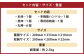 【FLAME ARM（S）】 高さ調整機能付き 焚き火台グリル 「Flame Adjuster」｜ ステンレス材 A4サイズ