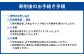 火剣山キャンプ場利用券1,000円券（1,000円券×1）